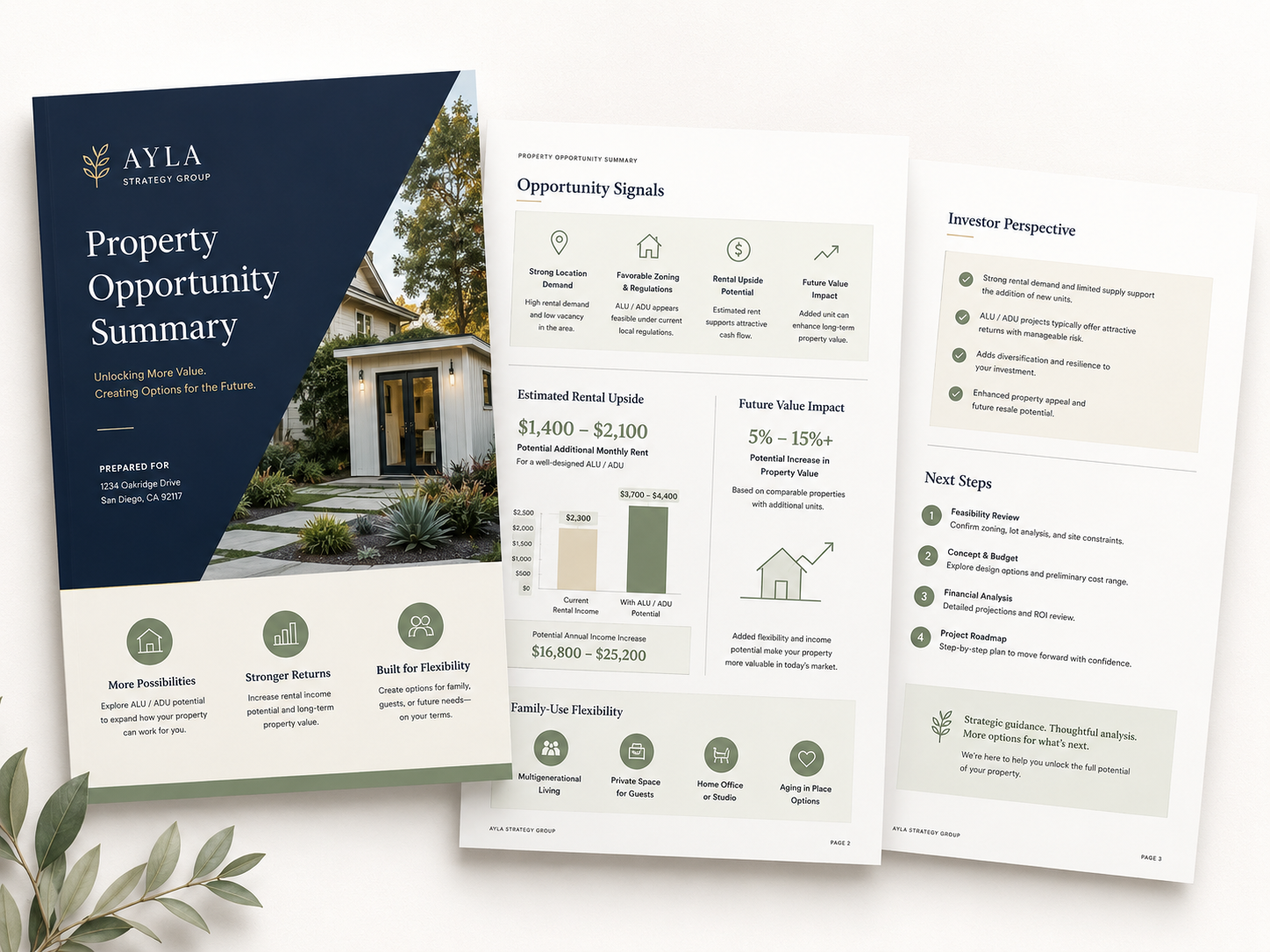 Property opportunity report preview
